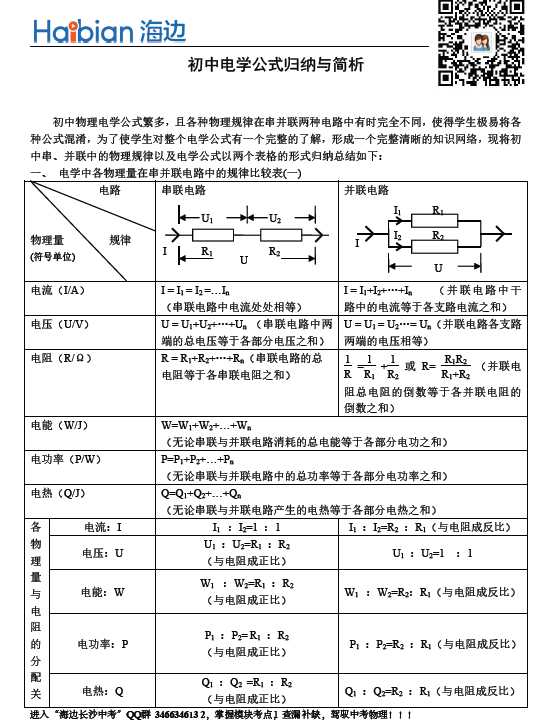 初三物理电学复习—电学的公式与简析