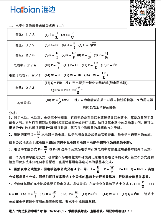 初三物理电学复习—电学的公式与简析