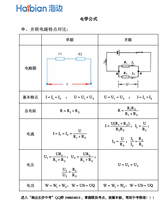 初三物理电学复习—电学公式大全