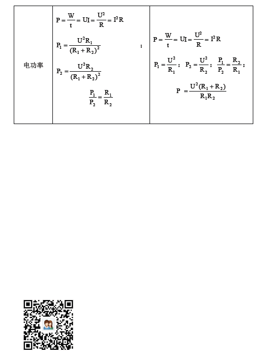 初三物理电学复习—电学公式大全