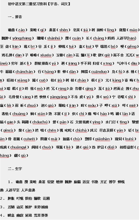2017初中语文七年级下字音、词义复习1