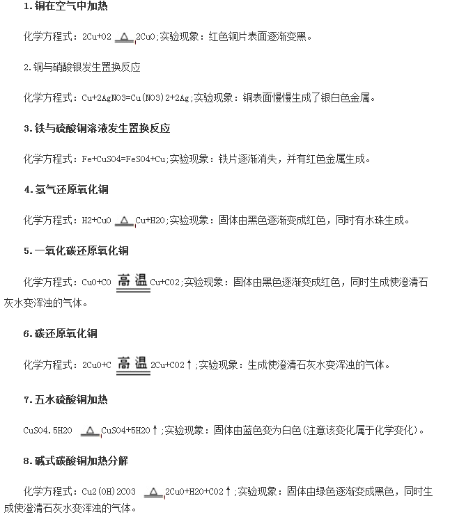 2015中考化学方程式总结.png