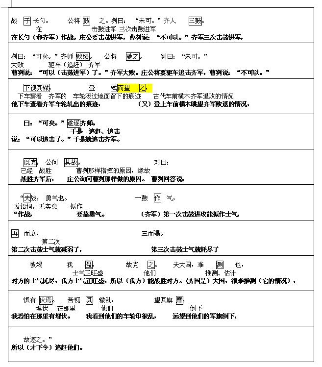 2017文言文对译：《曹刿论战》2