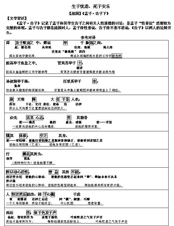 2017文言文对译：《生于忧患，死于安乐》1