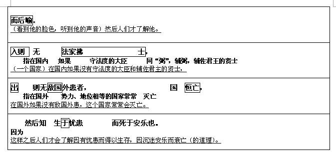 2017文言文对译：《生于忧患，死于安乐》2