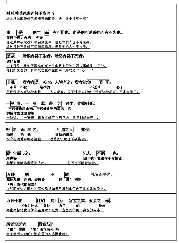 2017文言文对译：《鱼我所欲也》2