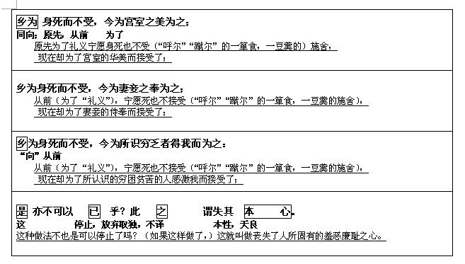 2017文言文对译：《鱼我所欲也》3