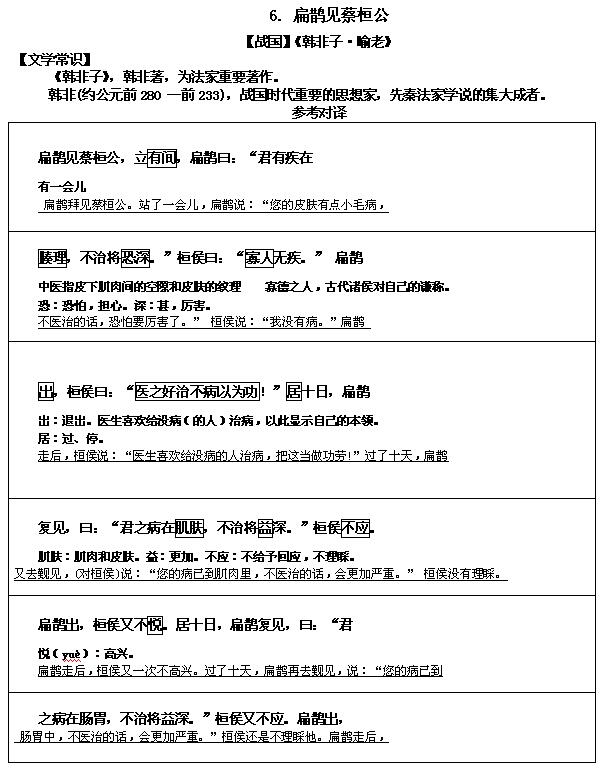 2017文言文对译：《扁鹊见蔡桓公》1