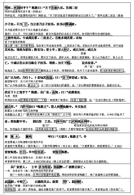 2017文言文对译：《陈涉世家》2