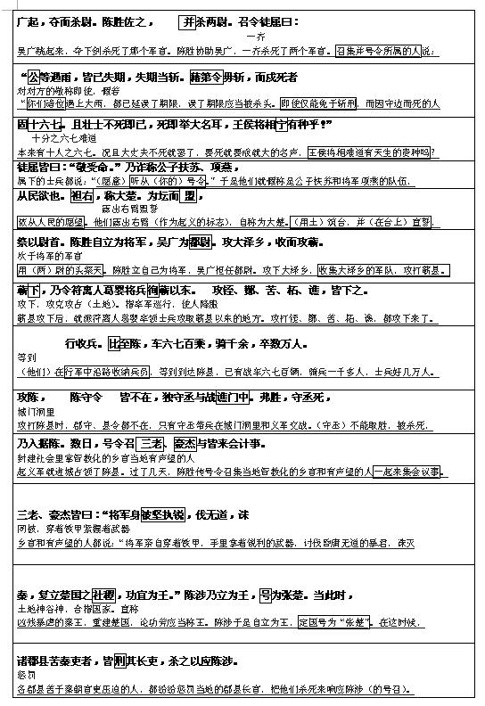 2017文言文对译：《陈涉世家》3
