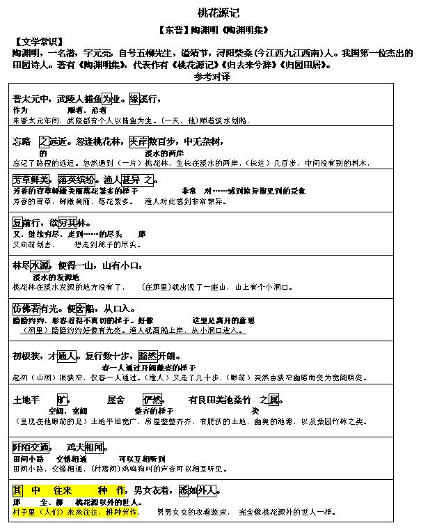 2017文言文对译：《桃花源记》1