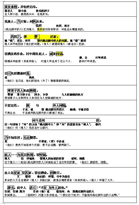 2017文言文对译：《桃花源记》2