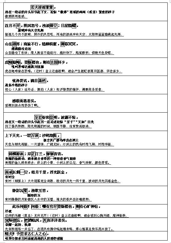 2017文言文对译：《岳阳楼记》2