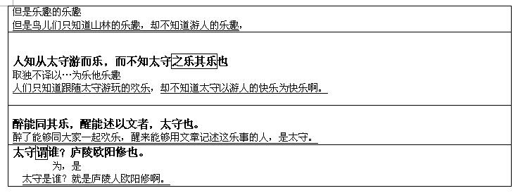 2017文言文对译：《醉翁亭记》3