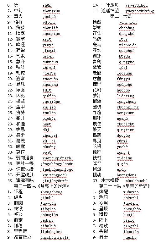 2017人教版七年级上语文字词汇总5