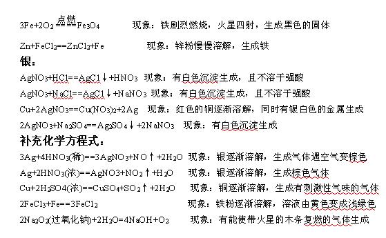 2018中考化学知识点：化学方程式按元素归类总结4