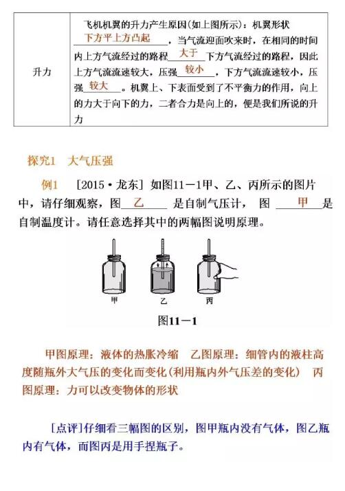 2017江西吉安樟山中学物理复习：大气压强、流体压强与流速的关系4