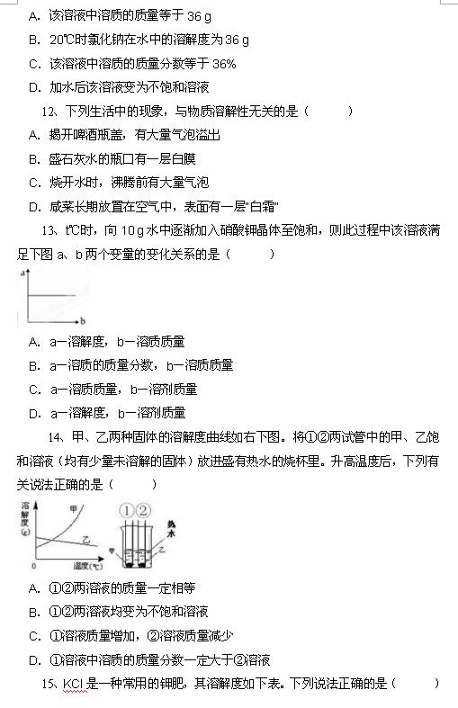 2018中考化学知识点：溶解度4