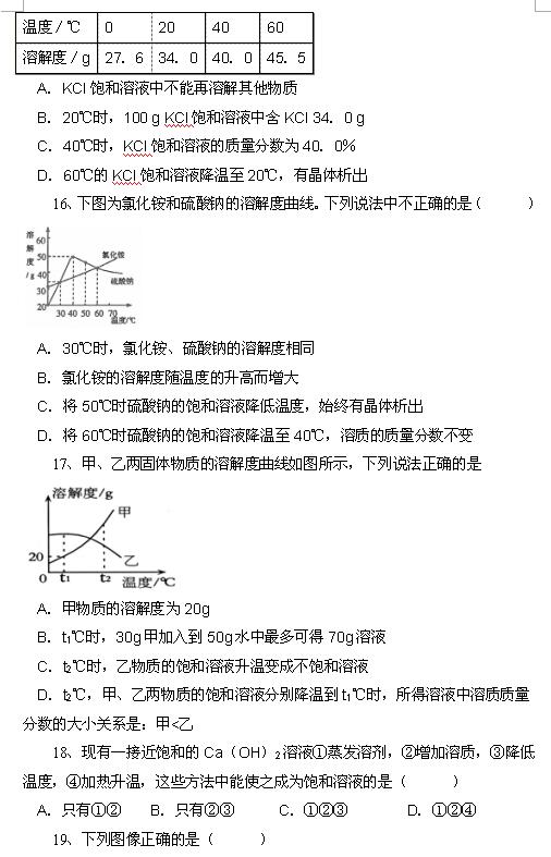 2018中考化学知识点：溶解度5