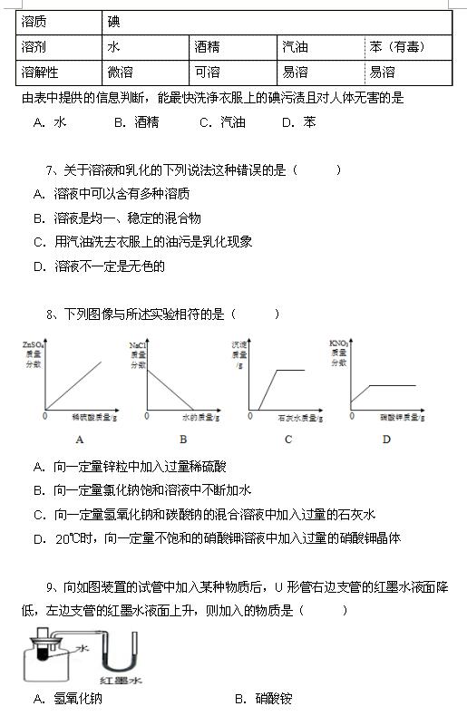 2018中考化学知识点：溶液的形成2