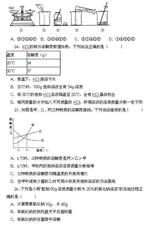 2018中考化学知识点：溶液的质量分数6