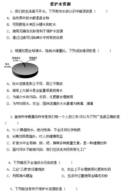 2018中考化学知识点：爱护水资源1