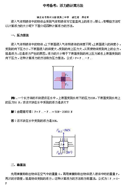 2018中考物理知识点：浮力的计算方法1