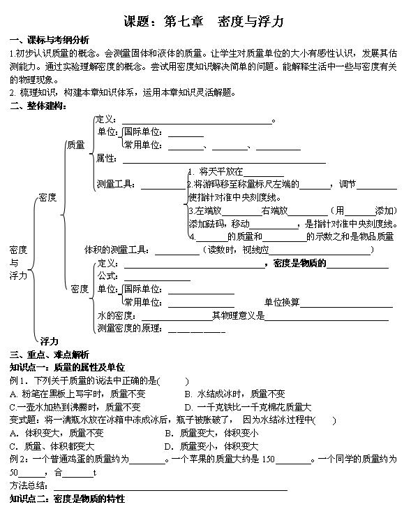 2018中考物理知识点：密度与浮力1