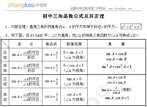 三角函数公式及其定理