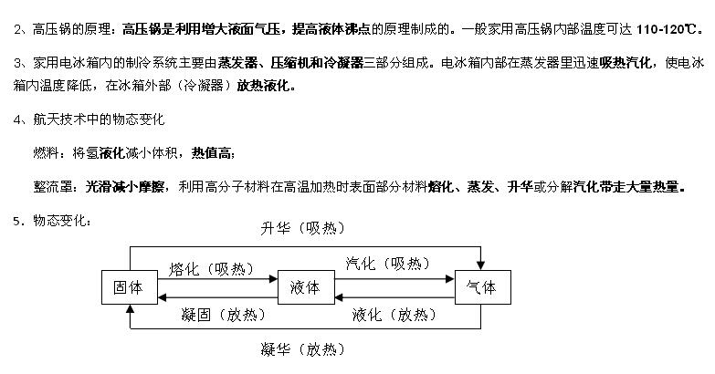 2018中考物理知识点：物态及其变化3