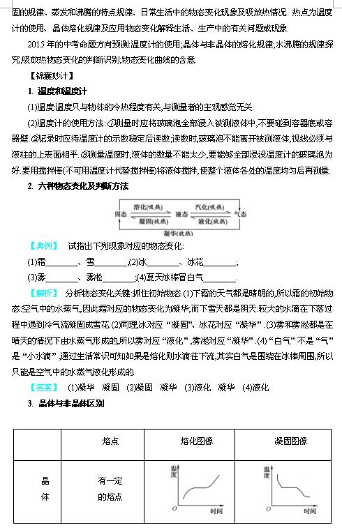 2018中考物理知识点：热现象3