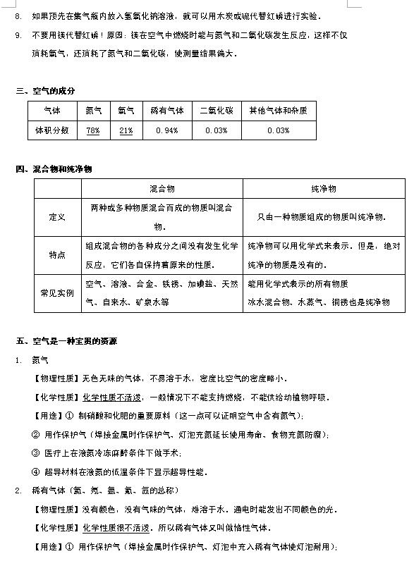 2018中考化学知识点：我们周围的空气2