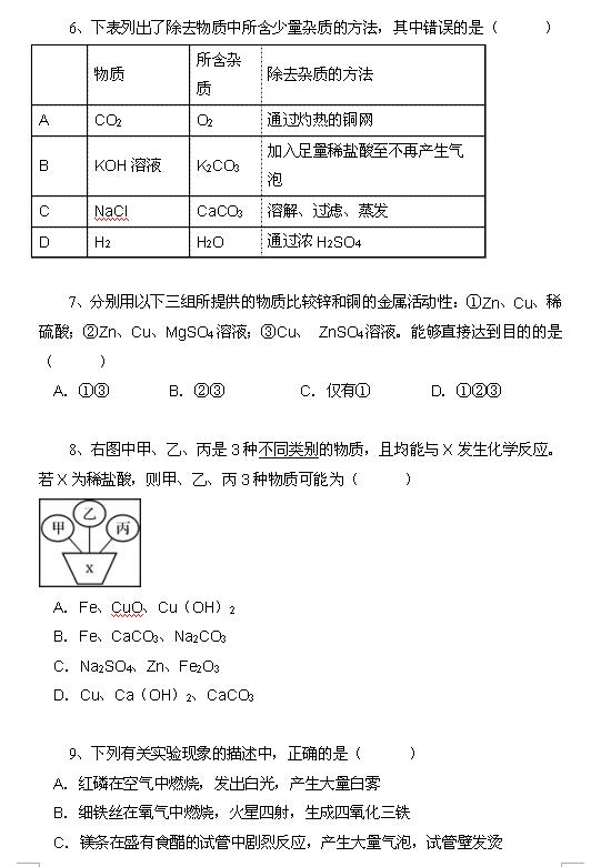 2018中考化学知识点：常见的酸和碱2