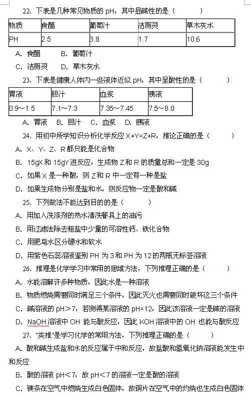 2018中考化学知识点：酸碱反应5