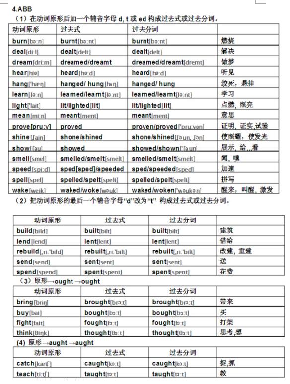 2018中考英语知识点：不规则动词表2
