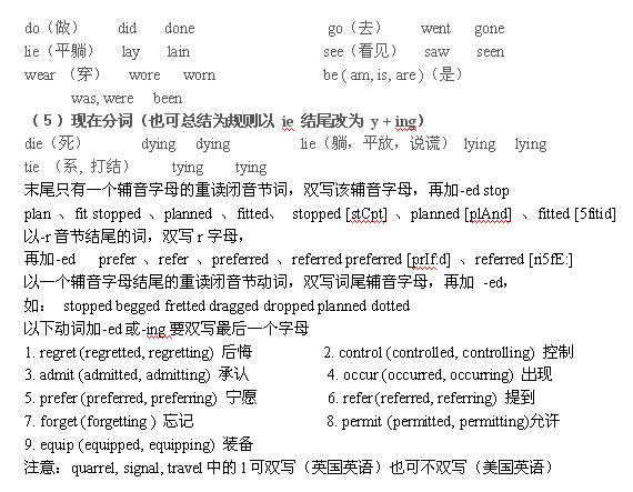 2018中考英语知识点：不规则动词三种时态归类表2