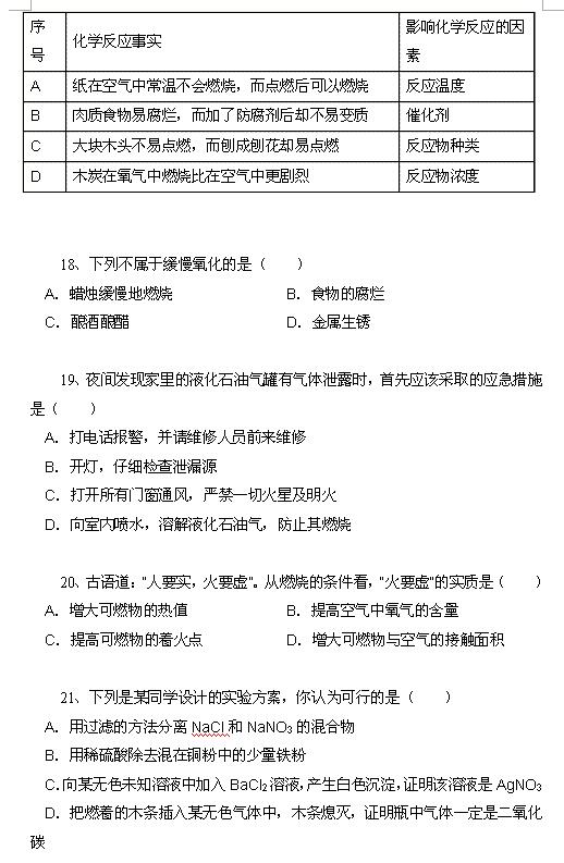 2018中考化学知识点：燃烧及其利用4