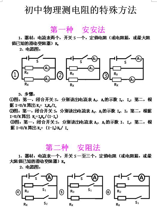 2018中考物理知识点：测电阻的特殊方法1