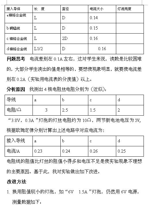 2018中考物理知识点：探究影响导体电阻大小的因素实验思考2