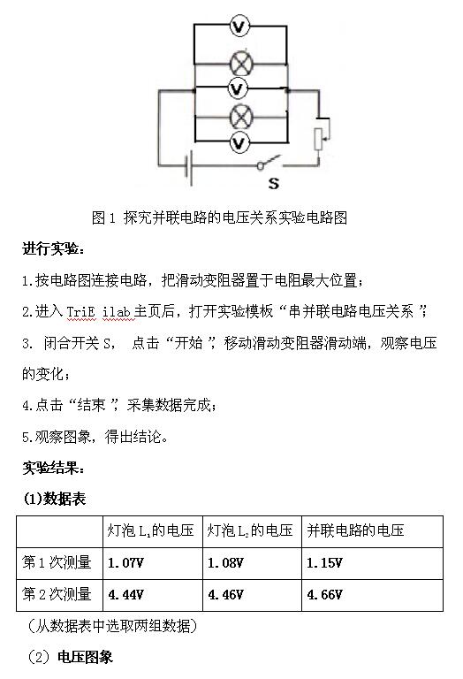 2017中考物理知识点：探究并联电路中电压的关系2