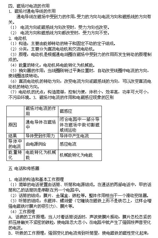 2018中考物理知识点：电磁相互作用及应用2