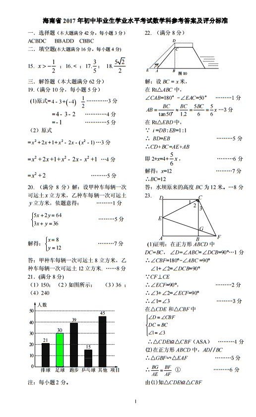 2017年海南海口中考数学答案图1