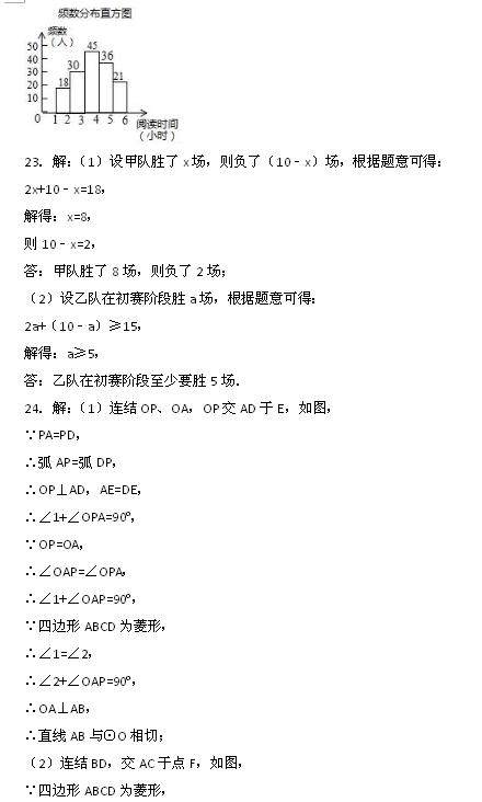 2017年广西贵港数学中考答案图3