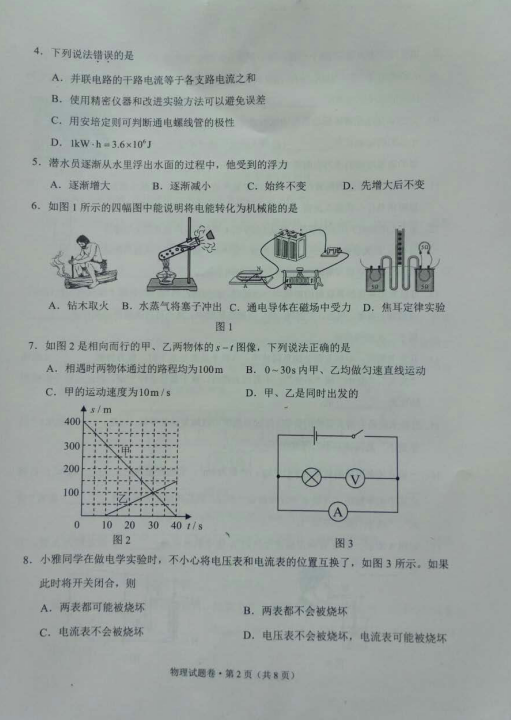 2017年云南思茅物理中考真题图2