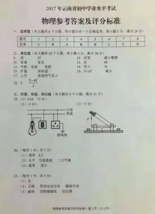 2017年云南迪庆物理中考答案图1