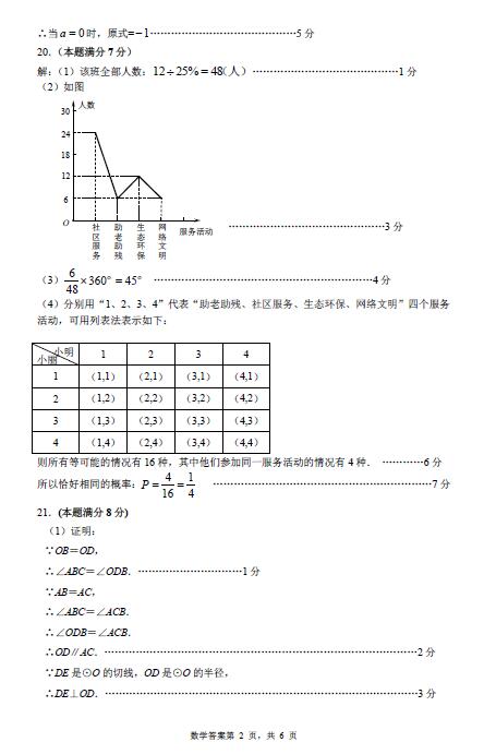 2017年山东东营数学中考答案图2
