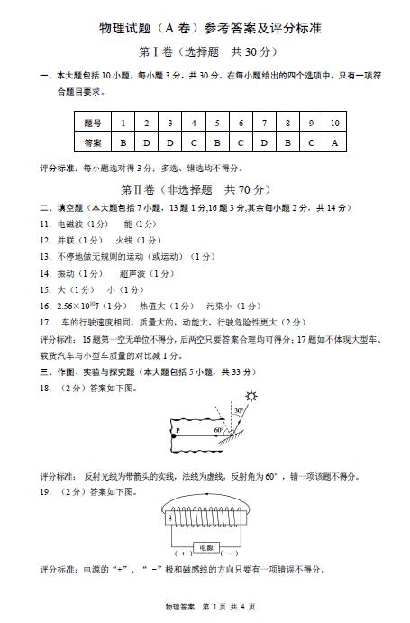 2017年山东东营中考物理答案图1