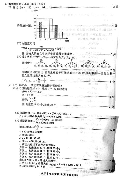 2017年四川凉山数学中考答案图3