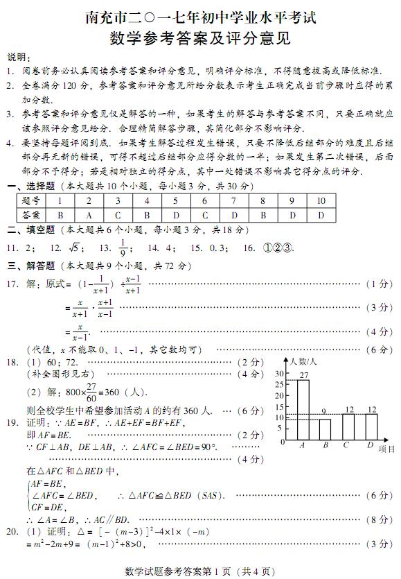 2017年四川南充数学中考答案图1