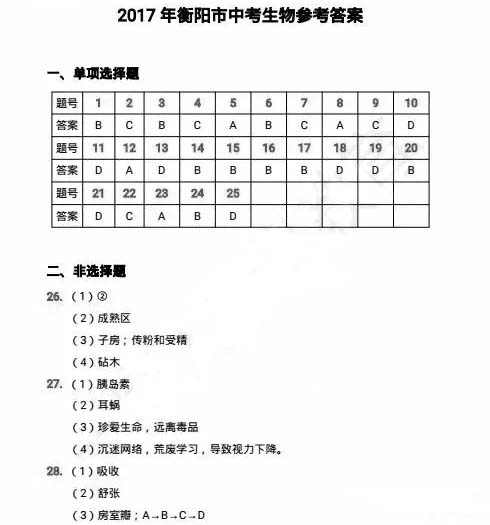 2017年湖南衡阳中考生物答案图1